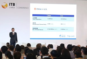 How to attain digital success in China? 8 key takeaways from ITB China