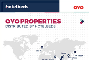 Hotelbeds and OYO form strategic distribution partnership